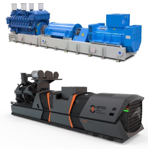 Figuur 6. Hitec Power Protection, voor en na design implementatie. Design