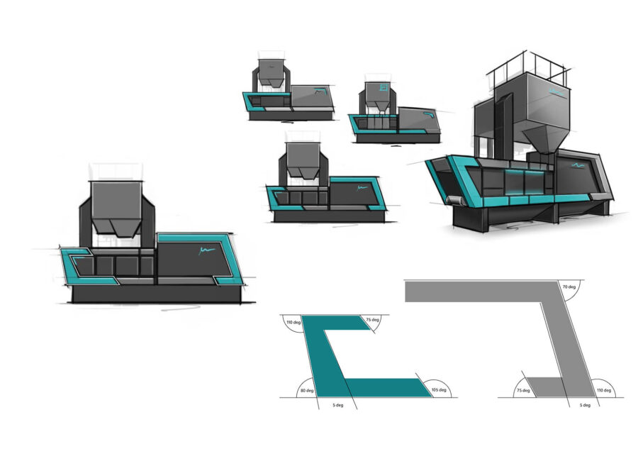 stijlkenmerken product portfolio